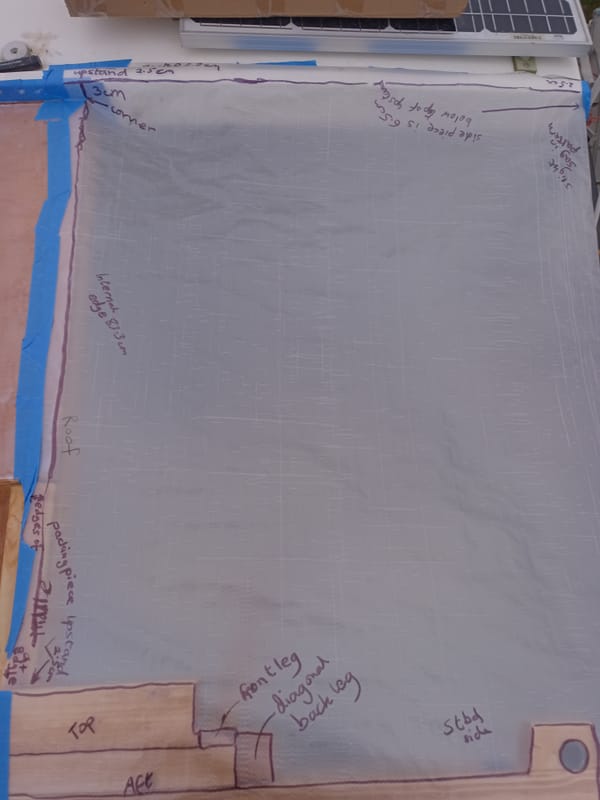 Gently tackling loads of jobs